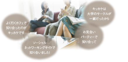 よく行くカフェで知り合ったのがキッカケです